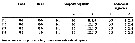 Espce Labidocera kuwaitiana - Planche 6 de figures morphologiques