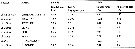 Espce Eurytemora affinis - Planche 12 de figures morphologiques