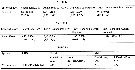 Espce Eurytemora carolleeae - Planche 9 de figures morphologiques
