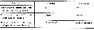 Espce Euchaeta concinna - Planche 33 de figures morphologiques