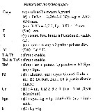 Espce Gaetanus brevispinus - Planche 30 de figures morphologiques