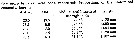 Espce Acartiella keralensis - Planche 5 de figures morphologiques