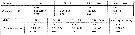 Espce Pseudocalanus minutus - Planche 14 de figures morphologiques