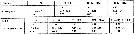 Espce Pseudocalanus acuspes - Planche 9 de figures morphologiques