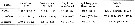 Espce Eurytemora affinis - Planche 15 de figures morphologiques