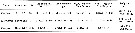 Espce Eurytemora affinis - Planche 16 de figures morphologiques