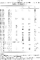 Espce Euchirella messinensis - Planche 84 de figures morphologiques