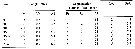 Espce Rhincalanus nasutus - Planche 36 de figures morphologiques