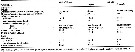 Espce Oncaea venusta - Planche 9 de figures morphologiques