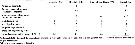 Espce Mormonilla phasma - Planche 1 de figures morphologiques
