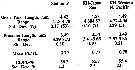Espce Neocalanus plumchrus - Planche 14 de figures morphologiques