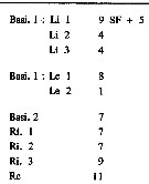Espce Mimocalanus crassus - Planche 4 de figures morphologiques