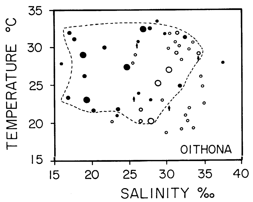 Espce Oithona nana - Carte de distribution 5