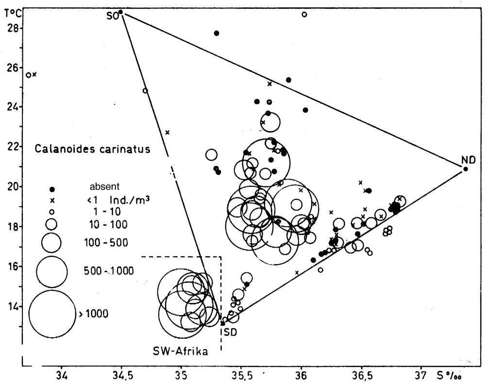 Espèce Calanoides natalis - Carte de distribution 10