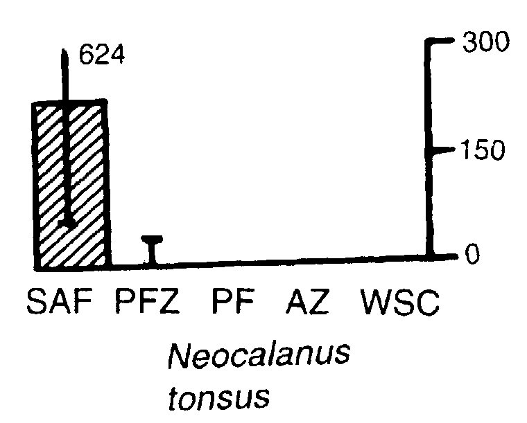Espèce Neocalanus tonsus - Carte de distribution 5