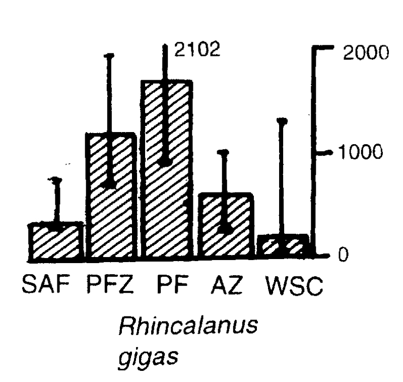 Species Rhincalanus gigas - Distribution map 8