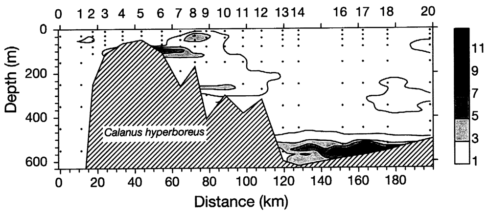 Species Calanus hyperboreus - Distribution map 18
