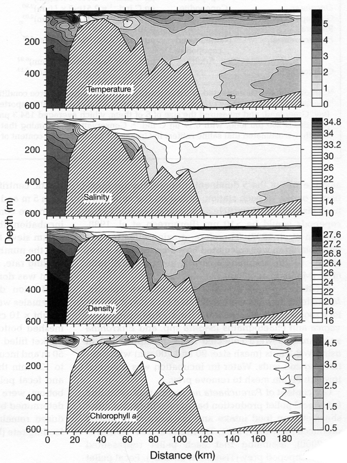 Espce Calanus glacialis - Carte de distribution 17