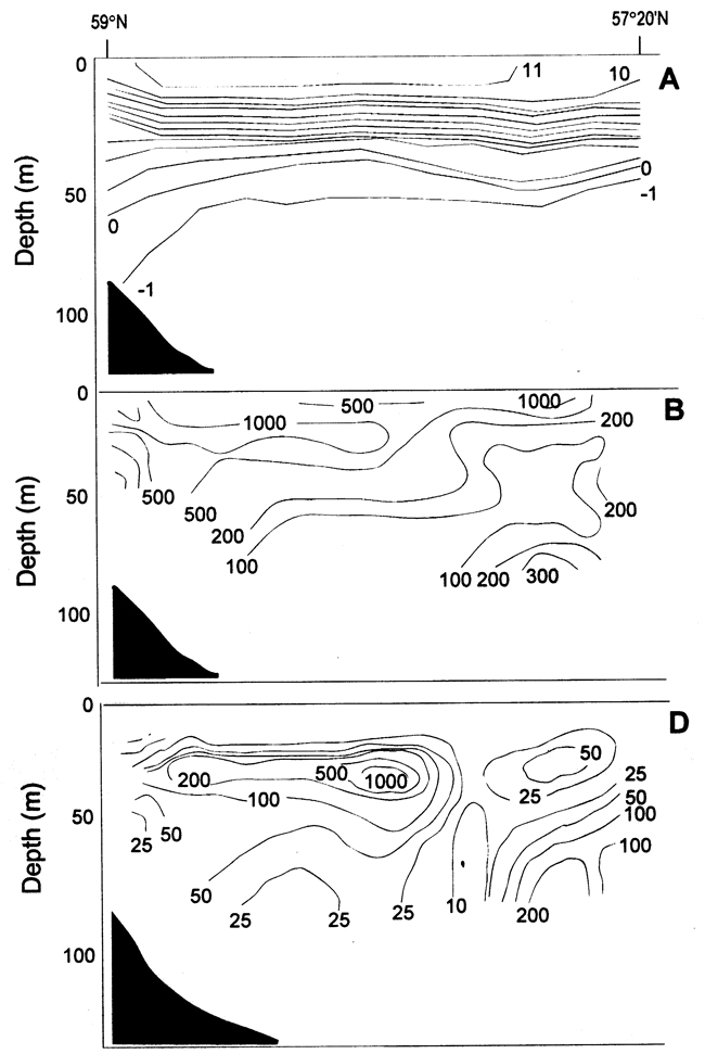 Espce Metridia okhotensis - Carte de distribution 6