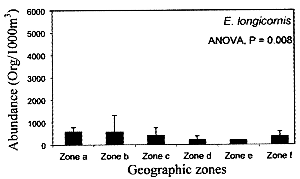Espce Euchaeta longicornis - Carte de distribution 2