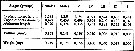 Espèce Nannocalanus minor - Carte de distribution 8