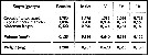 Espèce Phaenna spinifera - Carte de distribution 4