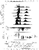 Espèce Temora longicornis - Carte de distribution 5