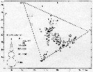 Species Acartia (Acartia) danae - Distribution map 6