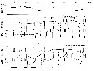 Espèce Tortanus (Boreotortanus) discaudatus - Carte de distribution 3