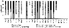 Espèce Paracartia latisetosa - Carte de distribution 5