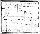 Espèce Oithona similis-Group - Carte de distribution 33