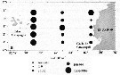 Espèce Oncaea venusta - Carte de distribution 6