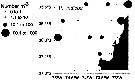 Espèce Paracalanus indicus - Carte de distribution 4