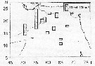 Espèce Pareucalanus smithae - Carte de distribution 2