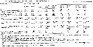 Espèce Pseudodiaptomus acutus - Carte de distribution 10