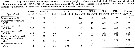 Espèce Temora longicornis - Carte de distribution 78