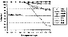 Espèce Eurytemora affinis - Carte de distribution 15