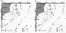 Espèce Scolecithrix danae - Carte de distribution 12