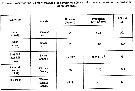 Espèce Eurytemora affinis - Carte de distribution 38
