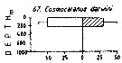 Espèce Cosmocalanus darwini - Carte de distribution 6