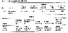 Espèce Macrosetella gracilis - Carte de distribution 6