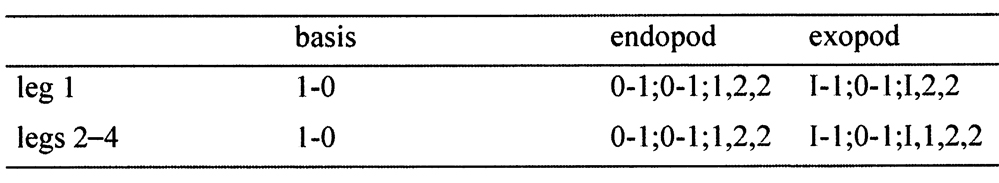 Species Cymbasoma tranteri - Plate 3 of morphological figures