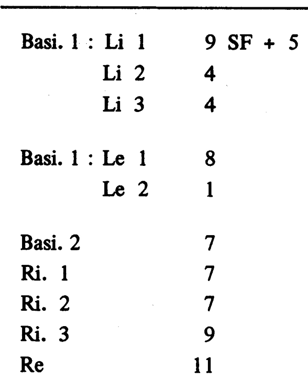Espèce Mimocalanus crassus - Planche 4 de figures morphologiques