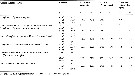 Espèce Farranula orbisa - Planche 6 de figures morphologiques