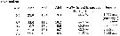 Espèce Acartiella keralensis - Planche 6 de figures morphologiques