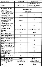 Espèce Comantenna brevicornis - Planche 8 de figures morphologiques