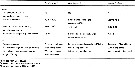 Espèce Acartia (Acartiura) hudsonica - Planche 15 de figures morphologiques