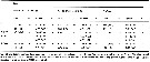 Espèce Acartia (Acartiura) omorii - Planche 11 de figures morphologiques