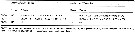 Espèce Acartia (Acartiura) omorii - Planche 12 de figures morphologiques