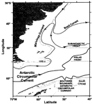 Chart of fronts and general pattern of the Southwestern Atlantic Ocean during January 2001